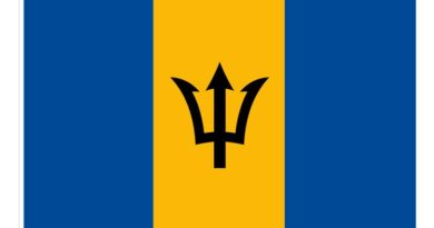 Barbados- Economic woes and opportunities part 1