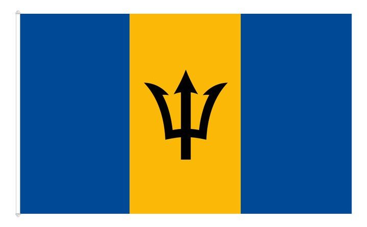 Caribbean Financial RoundUP - Barbados - Caribbean Value Investor